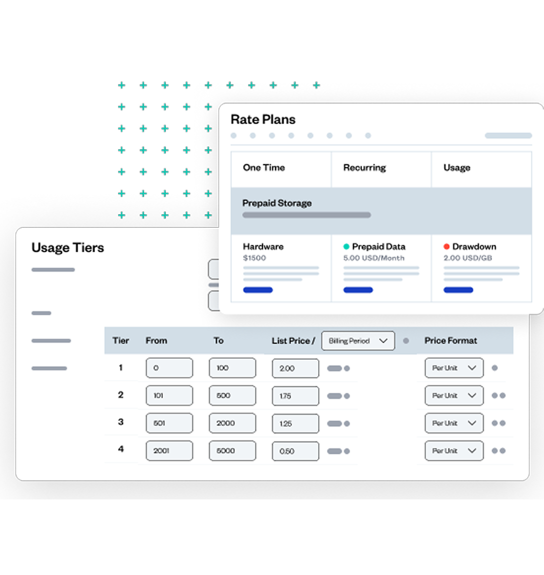Interface showing rate plans and usage tiers with options for hardware, prepaid data, and drawdown pricing. Tables display tiered pricing details and billing periods.